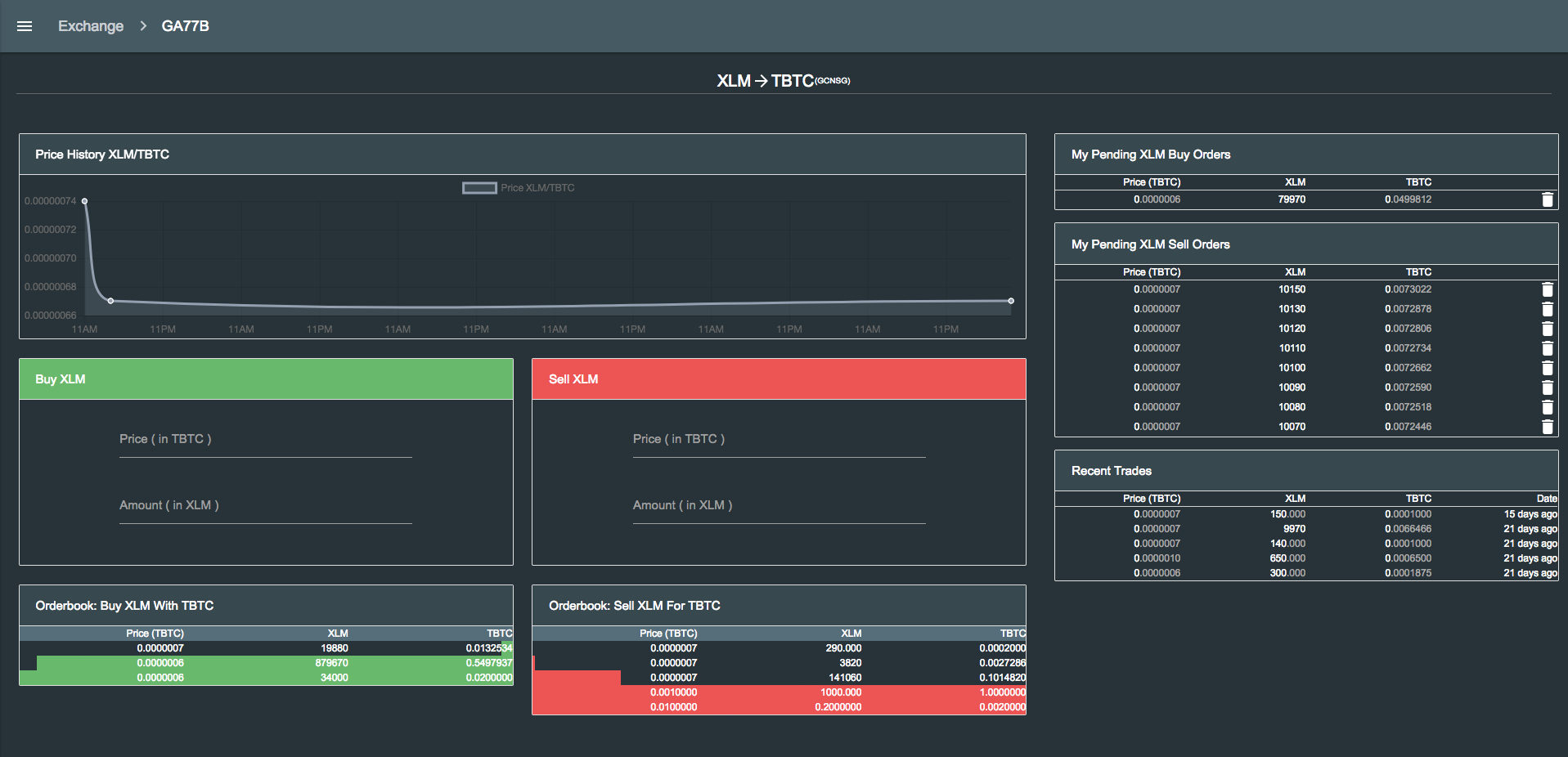 Decentralized Exchange